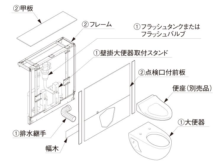 TOTO 【LQWN445A5D@V6】ＬＢＪ４５４ＡＰの上・中引出一式-