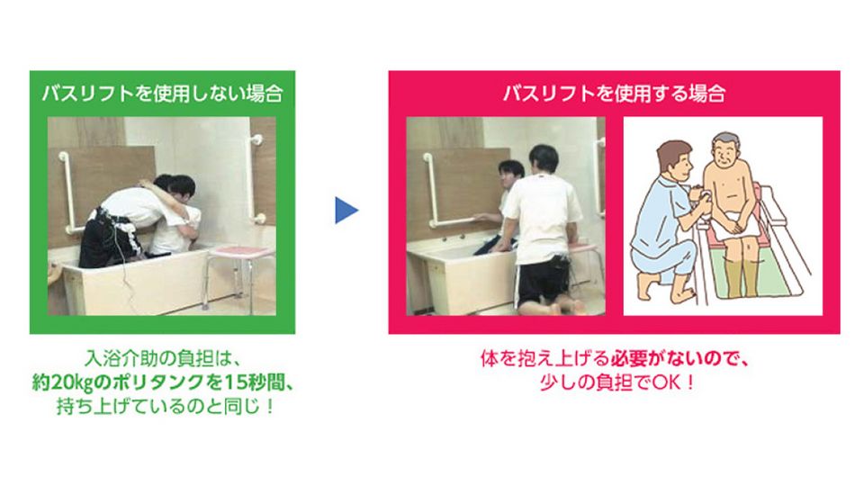 バスリフト | 福祉機器 | 商品情報 | TOTO株式会社