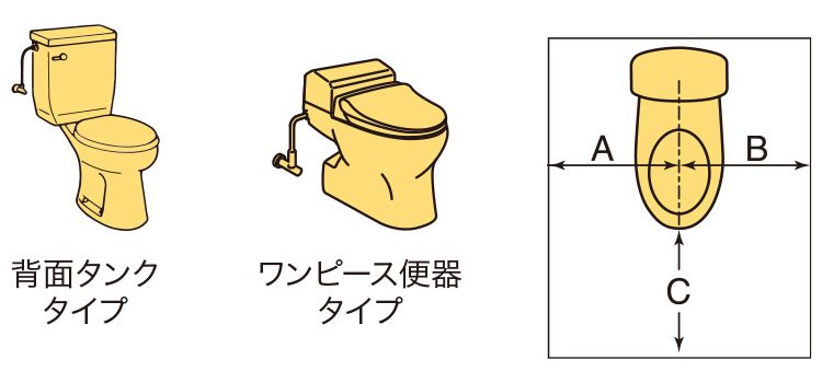 便器とウォシュレットの組み合わせ可否・ご購入前のチェックポイントと ...