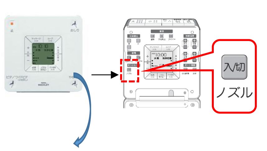 ウォシュレット」（タイプ別）ノズルの出し方・戻し方 | 修理 | お客様サポート | TOTO株式会社
