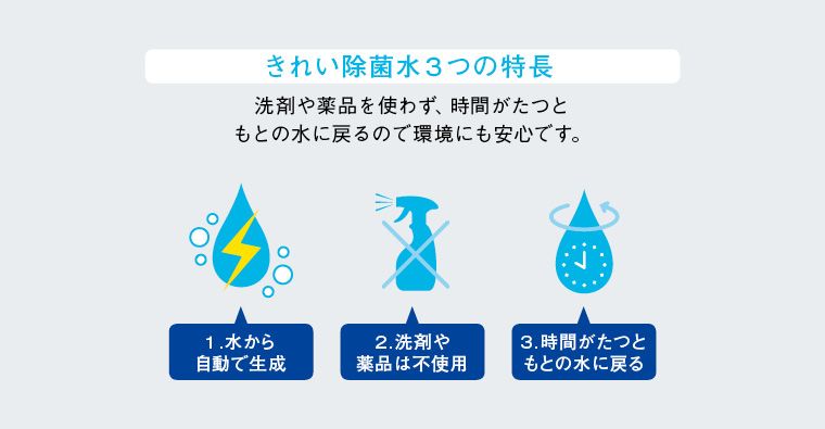 きれい除菌水