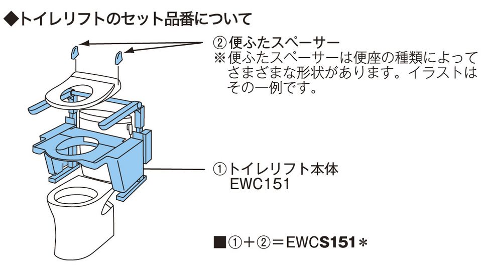 一部予約!】 家電と住設のイークローバー≧TOTO トイレリフト トイレリフト本体+便ふたスペーサー ウォシュレット SB #039;15 #039;10型 S #039;15型 S1 S2 対応〔FE〕 cfpamericano.com.ec