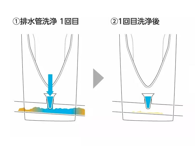 自動洗浄小便器 | トイレ（パブリック） | 商品情報 | TOTO株式会社