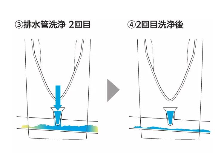 【処分特価】TOTO　小便器　【1台限り】 2026年最新】Yahoo!オークション -小便器 totoの中古品・新品・未使用