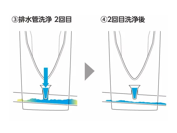 自動洗浄小便器 | トイレ（パブリック） | 商品情報 | TOTO株式会社