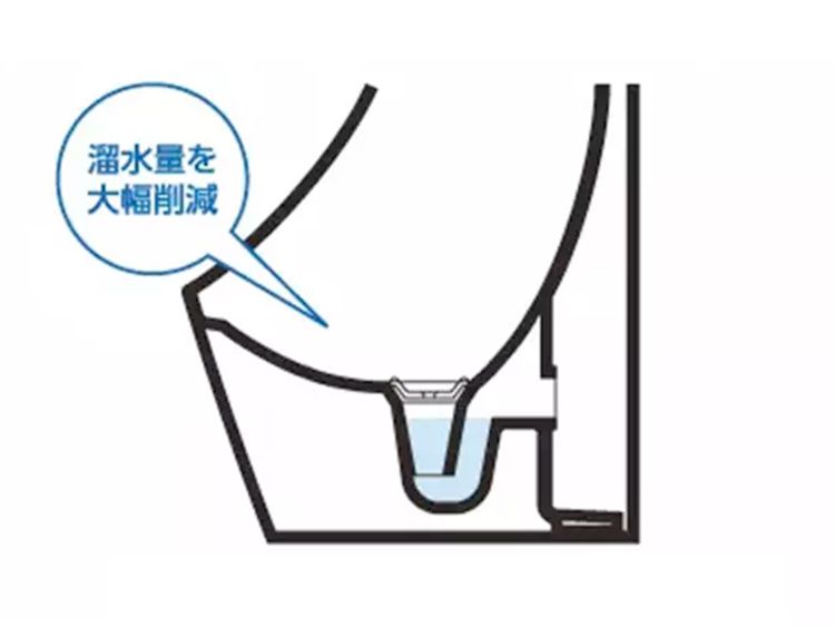 自動洗浄小便器 | トイレ（パブリック） | 商品情報 | TOTO株式会社