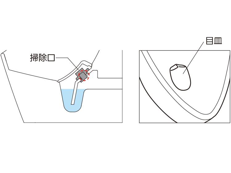 【処分特価】TOTO　小便器　【1台限り】 2026年最新】Yahoo!オークション -小便器 totoの中古品・新品・未使用