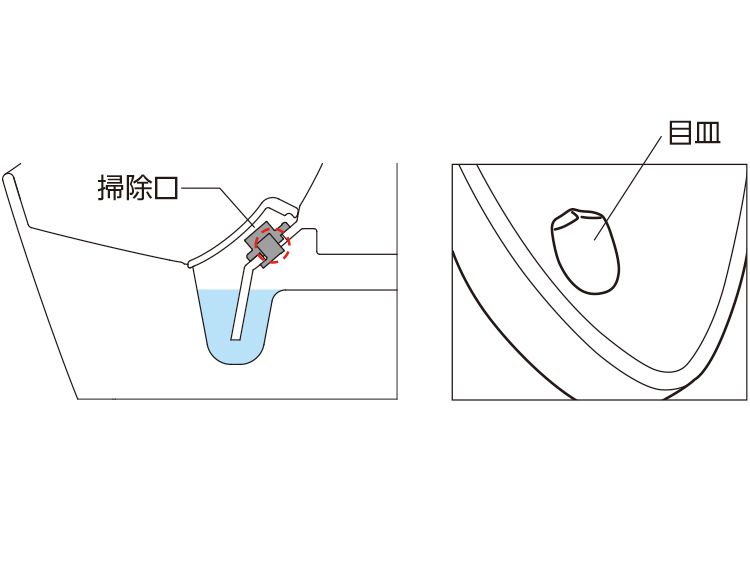 自動洗浄小便器 | トイレ（パブリック） | 商品情報 | TOTO株式会社