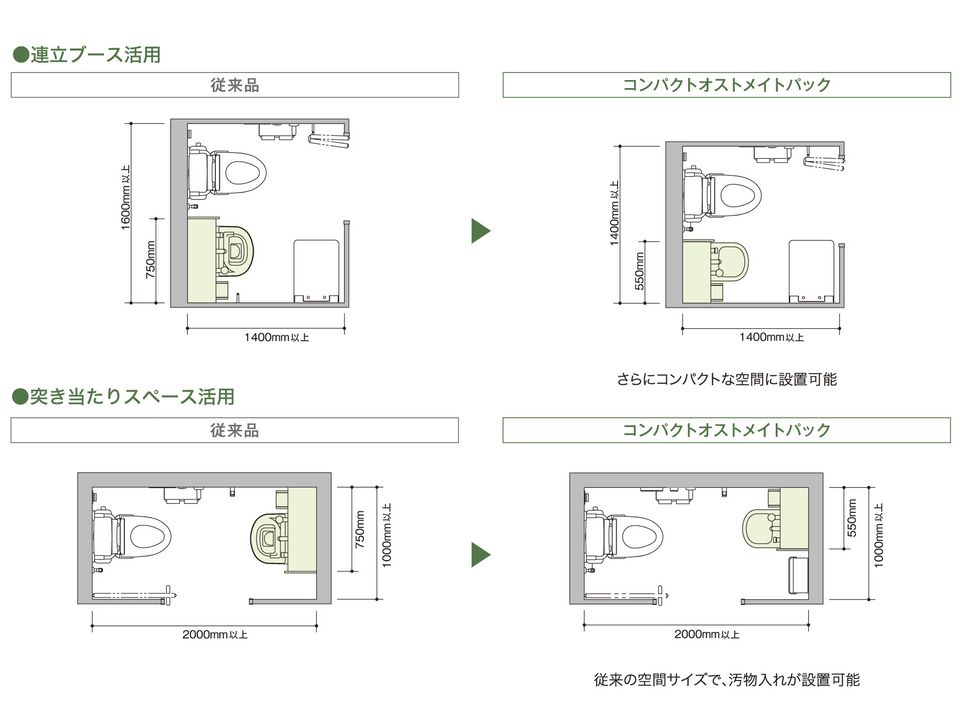 コンパクトオストメイトパック | バリアフリー配慮商品・手すり・アクセサリー | 商品情報 | TOTO株式会社