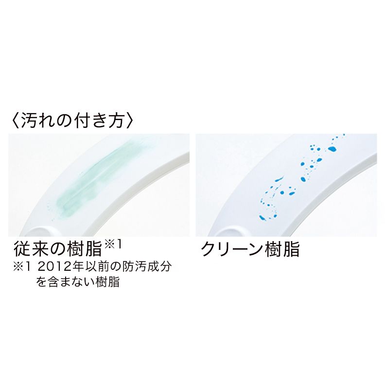 ウォシュレット® SS | トイレ(ウォシュレット・温水洗浄便座
