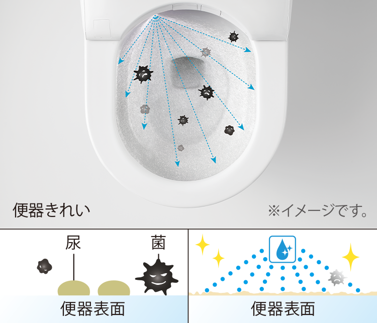きれい除菌水「便器きれい」の開発秘話 | キャンペーン | 知る・楽しむ 