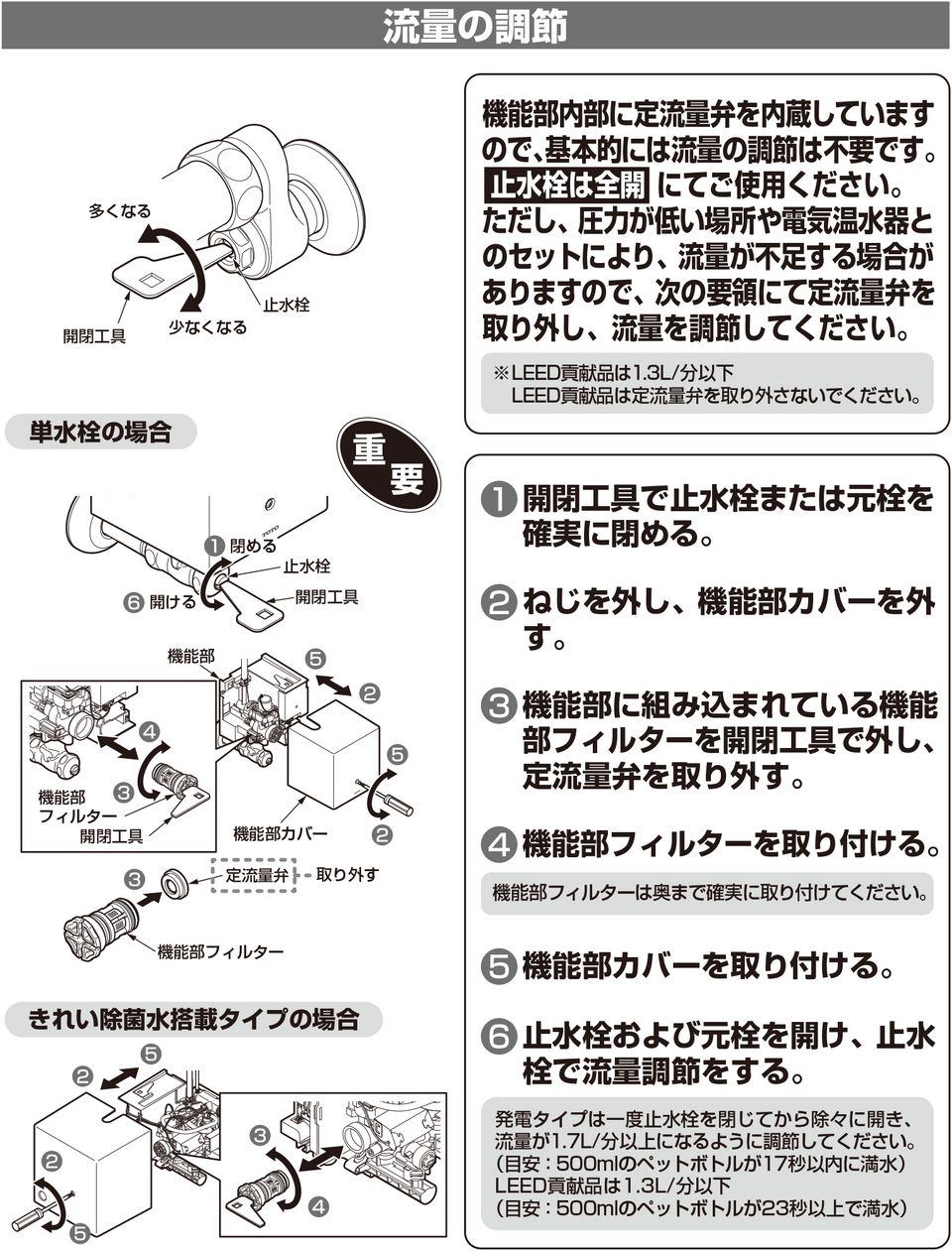 アクアオート　サーモスタット混合水栓 アクアオート（自動水栓）＞ 高温の湯しかでない（サーモスタット混合