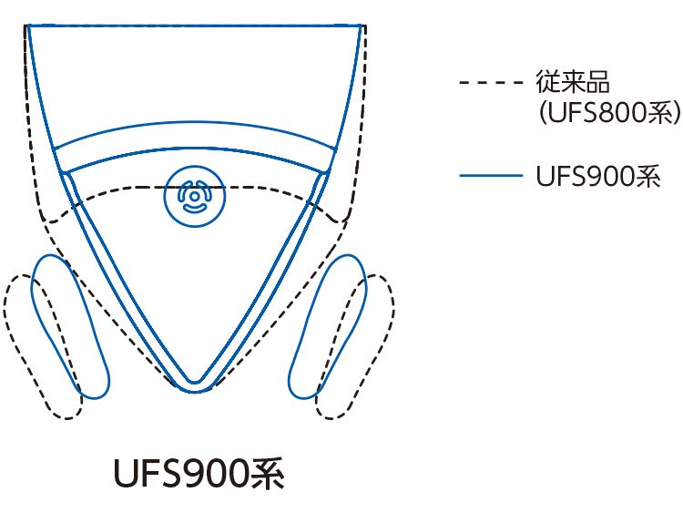 自動洗浄小便器 | トイレ（パブリック） | 商品情報 | TOTO株式会社