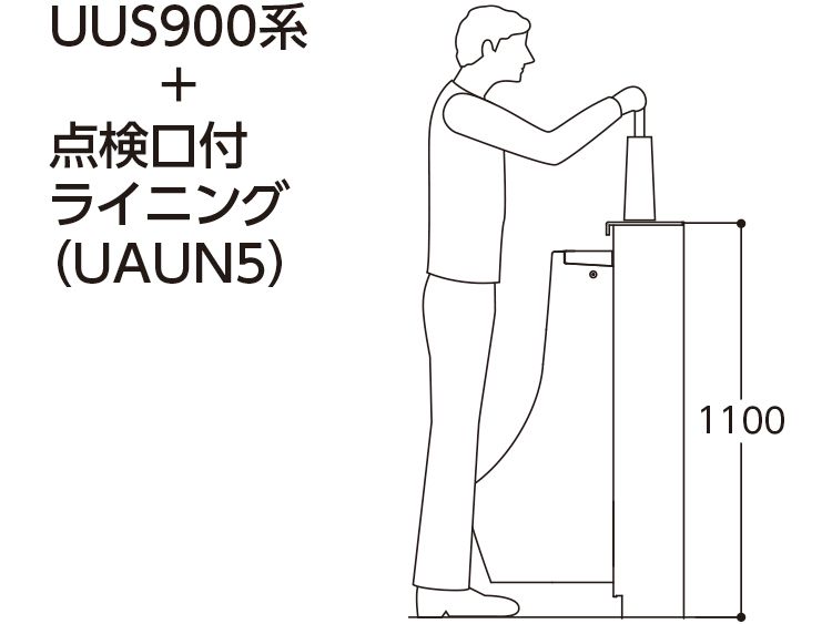 自動洗浄小便器 | トイレ（パブリック） | 商品情報 | TOTO株式会社