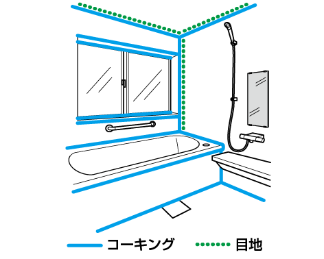 照明カバーの取り外し・取り付け方法を知りたい | 修理 | お客様