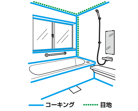 浴槽に青い汚れ（銅石けん）がついてしまった | 修理 | お客様