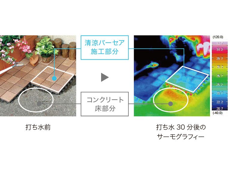 MTシリーズ 100 清涼バーセア | 建材・タイル | 商品情報 | TOTO株式会社