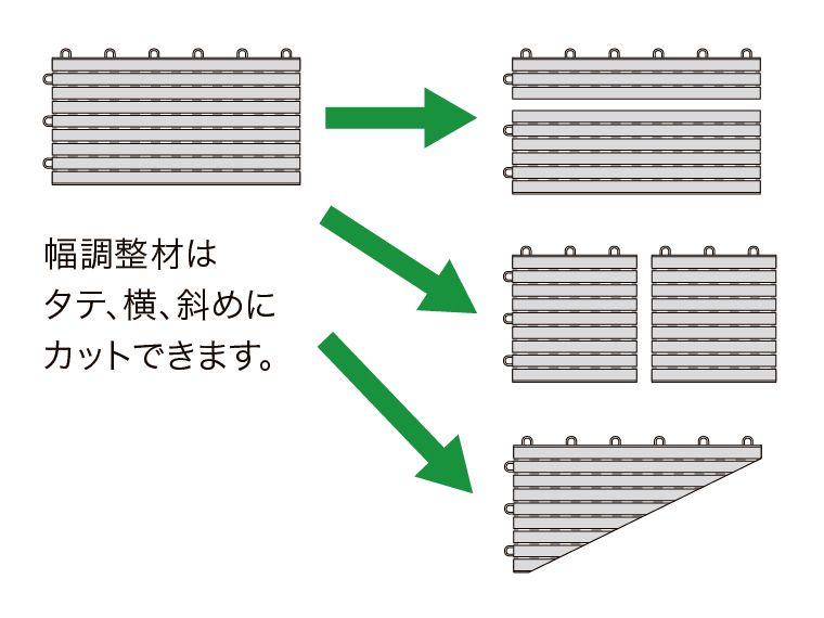 端数の処理 | 建材・タイル | 商品情報 | TOTO株式会社