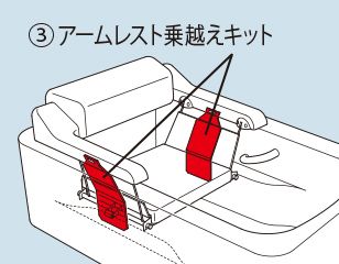 バスリフト | 福祉機器 | 商品情報 | TOTO株式会社