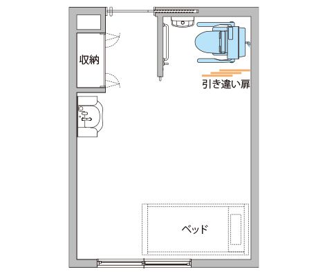 ベッドサイド水洗トイレ | 福祉機器 | 商品情報 | TOTO株式会社