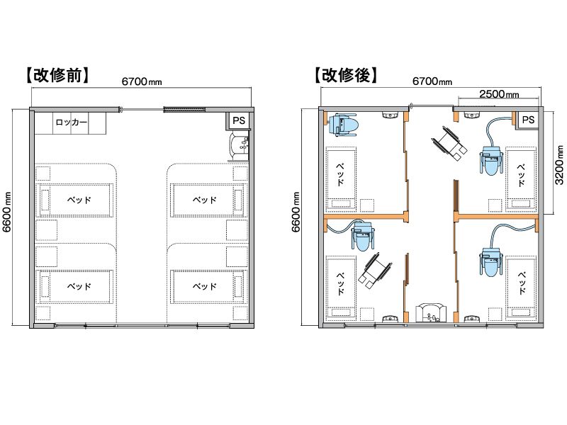 ベッドサイド水洗トイレ | 福祉機器 | 商品情報 | TOTO株式会社