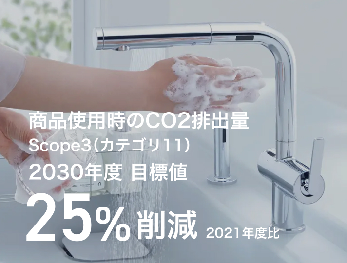 商品使用時のCO₂排出量を25%削減 Scope3(カテゴリ11)