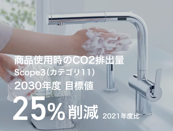 商品使用時のCO₂排出量を25%削減　Scope3（カテゴリ11）