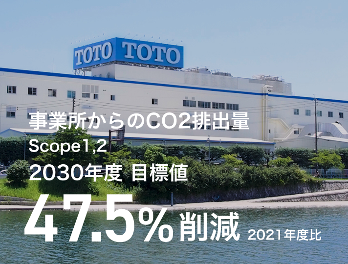 事業所からのCO₂排出量を47.5%削減 Scope1,2