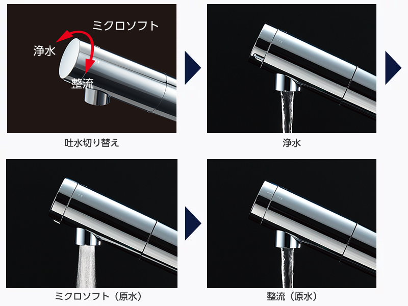 浄水機能付水栓（浄水カートリッジ内蔵形） | 水栓金具（キッチン） | 商品情報 | TOTO株式会社