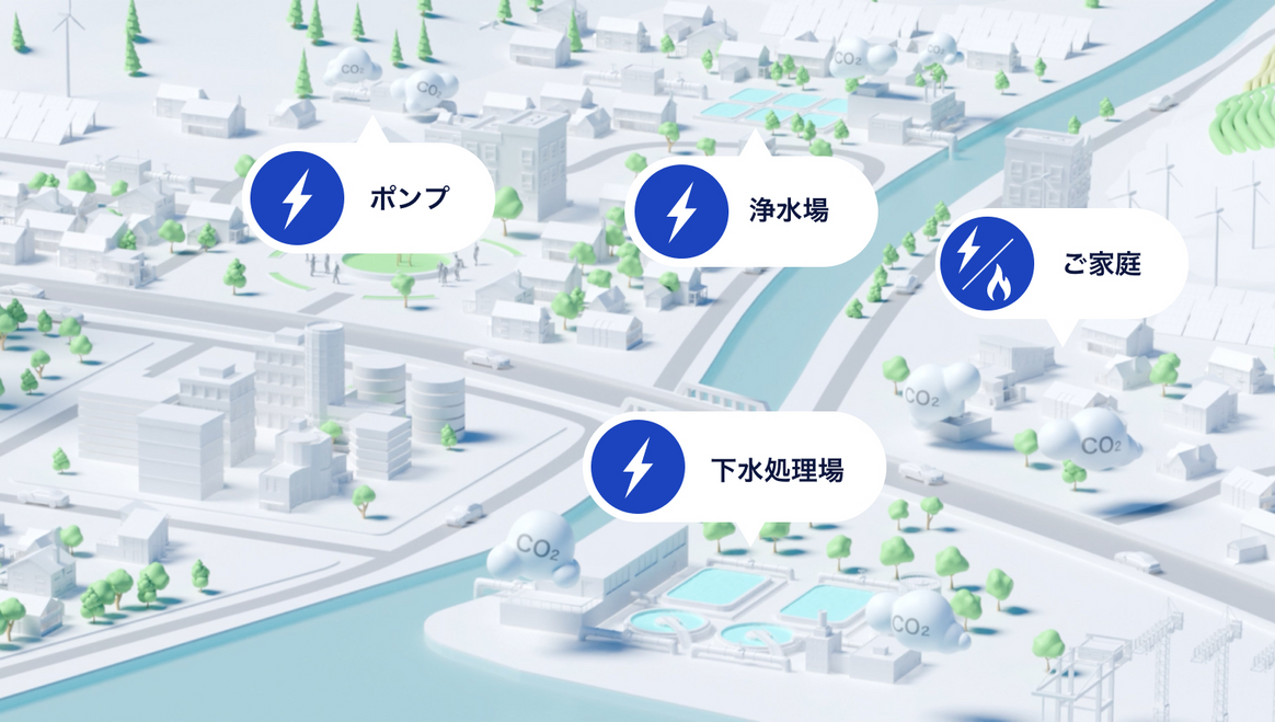 01. 水やお湯を使うだけでCO₂が発生！？