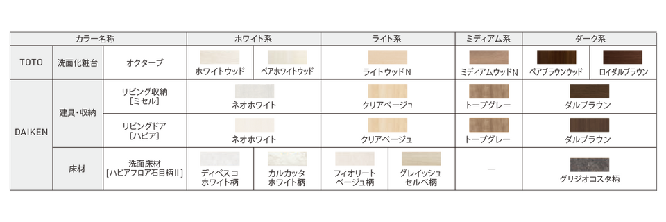 オクターブ カラーバリエーション | 洗面(洗面台・洗面化粧台・洗面