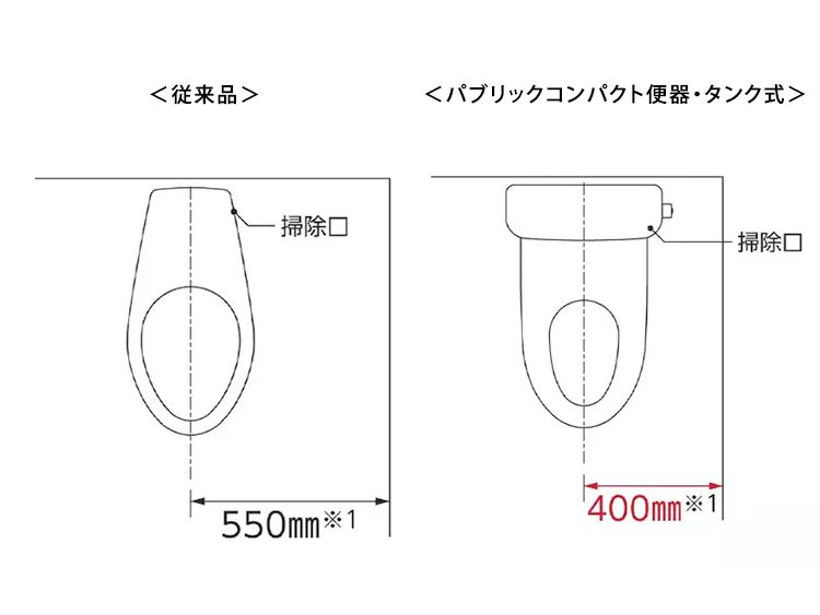 TOTO TOTO CFS498BYC パブリックコンパクト便器 フラッシュタンク式 床