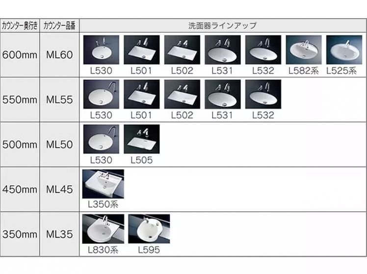 カウンター スタンダード（陶器タイプ） | 洗面所（パブリック