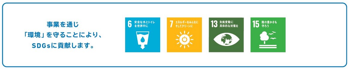 SDGs達成への貢献と、関連する5つのゴール（6,7,13,15）