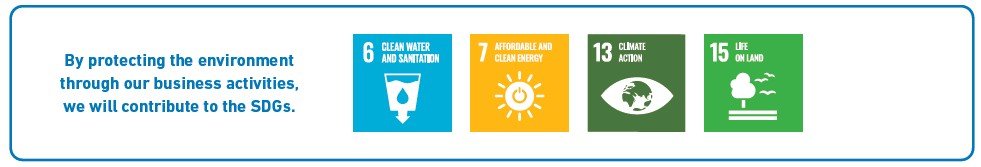 Contribution to achieving the SDGs and the five related goals (6, 7, 13, 15)
