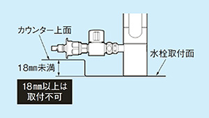 分岐口付きタイプ | 水栓金具（キッチン） | 商品情報 | TOTO株式会社
