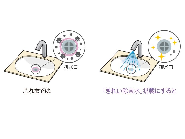 TOTO TLE20SS1W TOTOアクアオート 自動水栓 GEシリーズ 発電タイプ 単