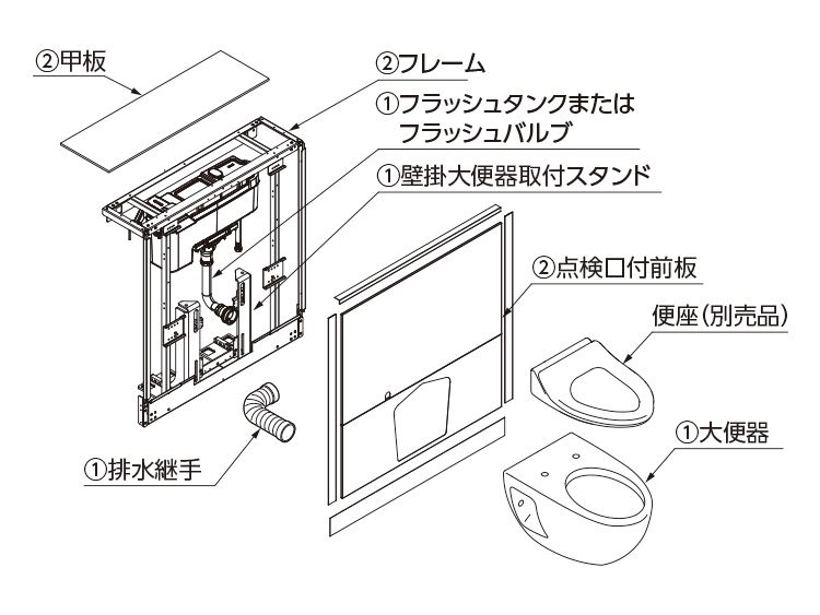 壁掛大便器セット・フラッシュタンク式 | トイレ（パブリック） | 商品情報 | TOTO株式会社