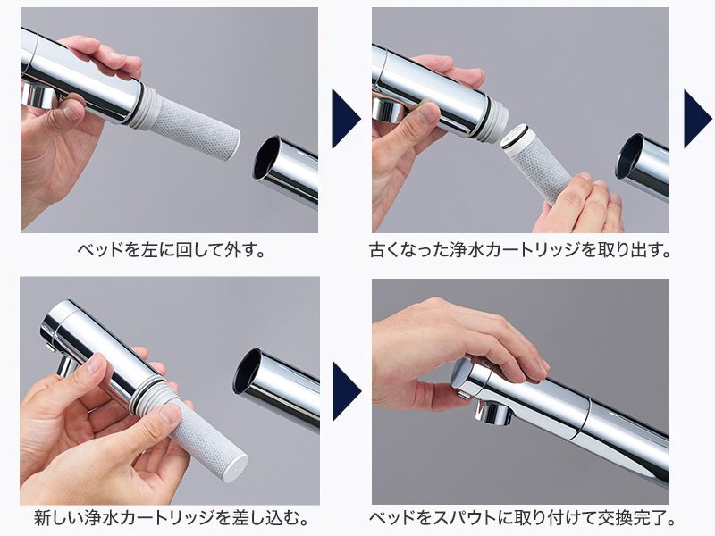 TOTO 浄水カートリッジ（交換用） 4個 TOTO 純正浄水器カートリッジと互換カートリッジのご案内