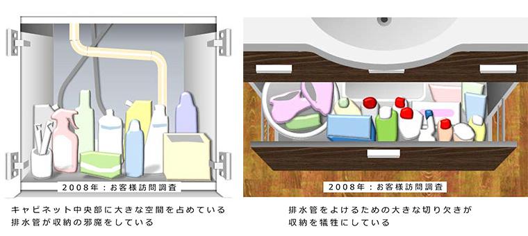 洗面化粧台 収納キャビネット 楽天市場】洗面化粧台 ミラーキャビネット 幅90cm 3面鏡全収納タイプ