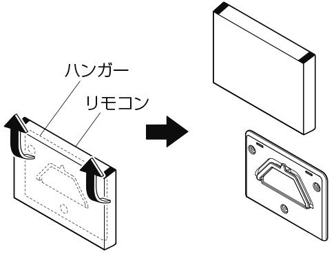 ウォシュレット」リモコンの電池交換方法 | 修理 | お客様