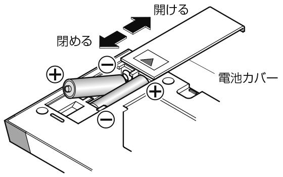 ウォシュレット」リモコンの電池交換方法 | 修理 | お客様サポート | TOTO株式会社