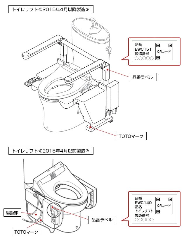 TOTO　 水まわり用　車椅子　取説　安全バー、座面シート付き TOTO 水まわり用車いす EWCS604（ソフトシート付） | 介護用品