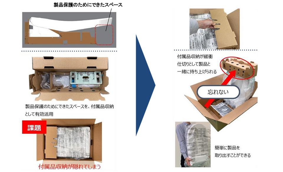 toto様ご予約３袋　リピーター様割引 世界包装機構「ワールドスター2022（2021年度）」コンテストで