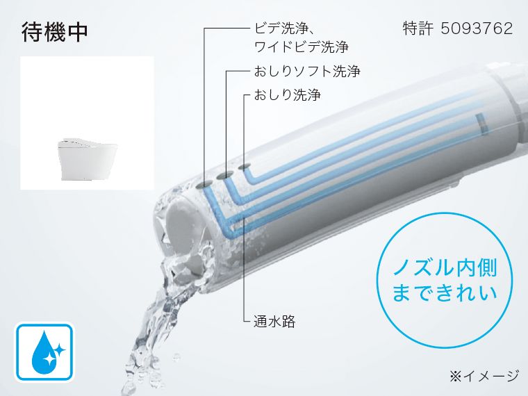 きれい除菌水 | 技術 | 商品情報 | TOTO株式会社 きれい除菌水 | 技術 | 商品情報 | TOTO株式会社