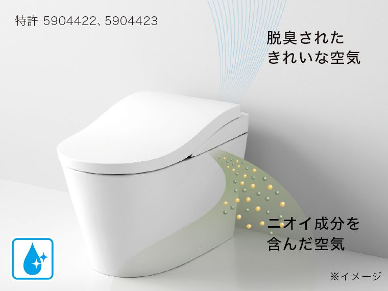 きれい除菌水 | 技術 | 商品情報 | TOTO株式会社