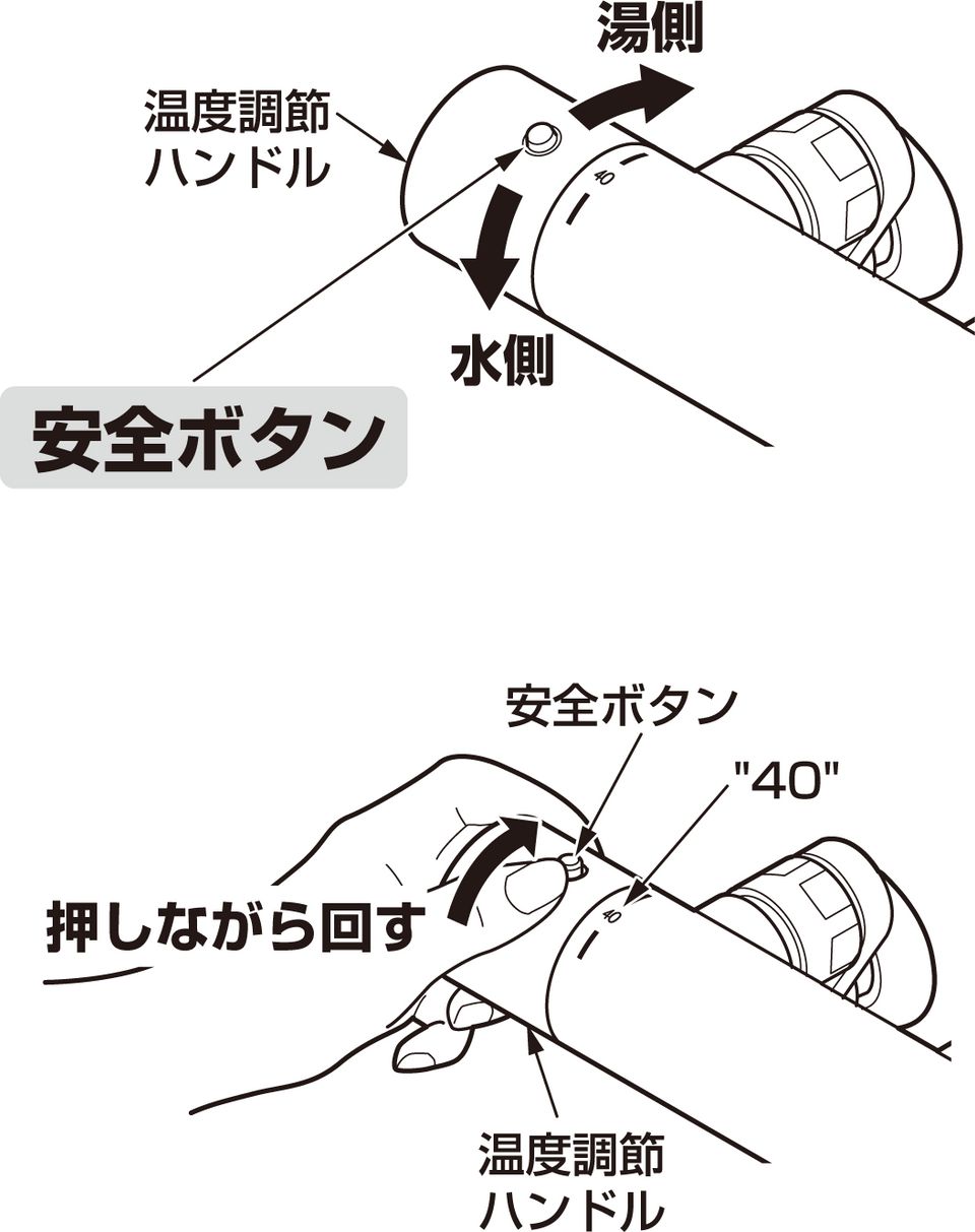 温度調節ハンドルをH（湯）側いっぱいに回しても高い温度が出ない