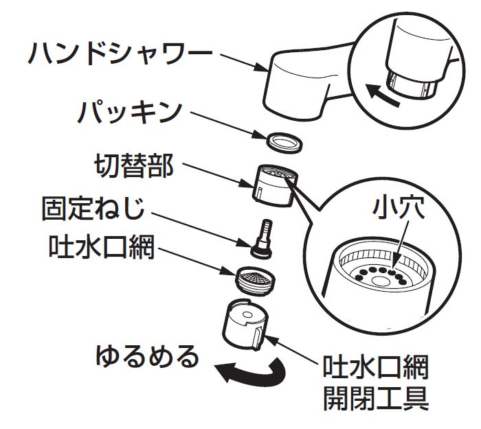 水の出が悪くなった | 修理 | お客様サポート | TOTO株式会社