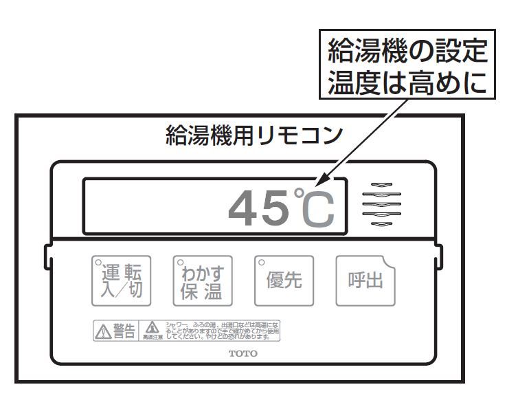 温度調節がうまくできない時の対処方法 | 修理 | お客様サポート