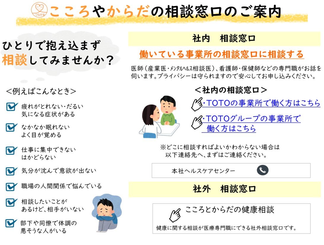 心身の相談窓口の案内ページ。社内と社外の相談窓口があり、疲労や職場の人間関係といった相談例が記載されている。